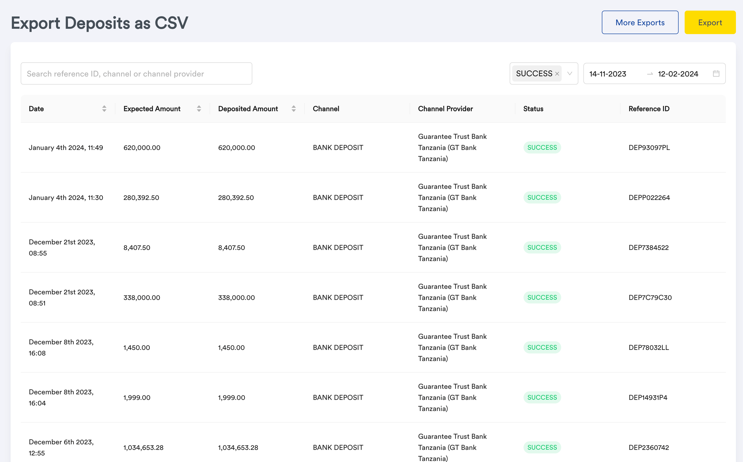 Merchant Dashboard screenshot