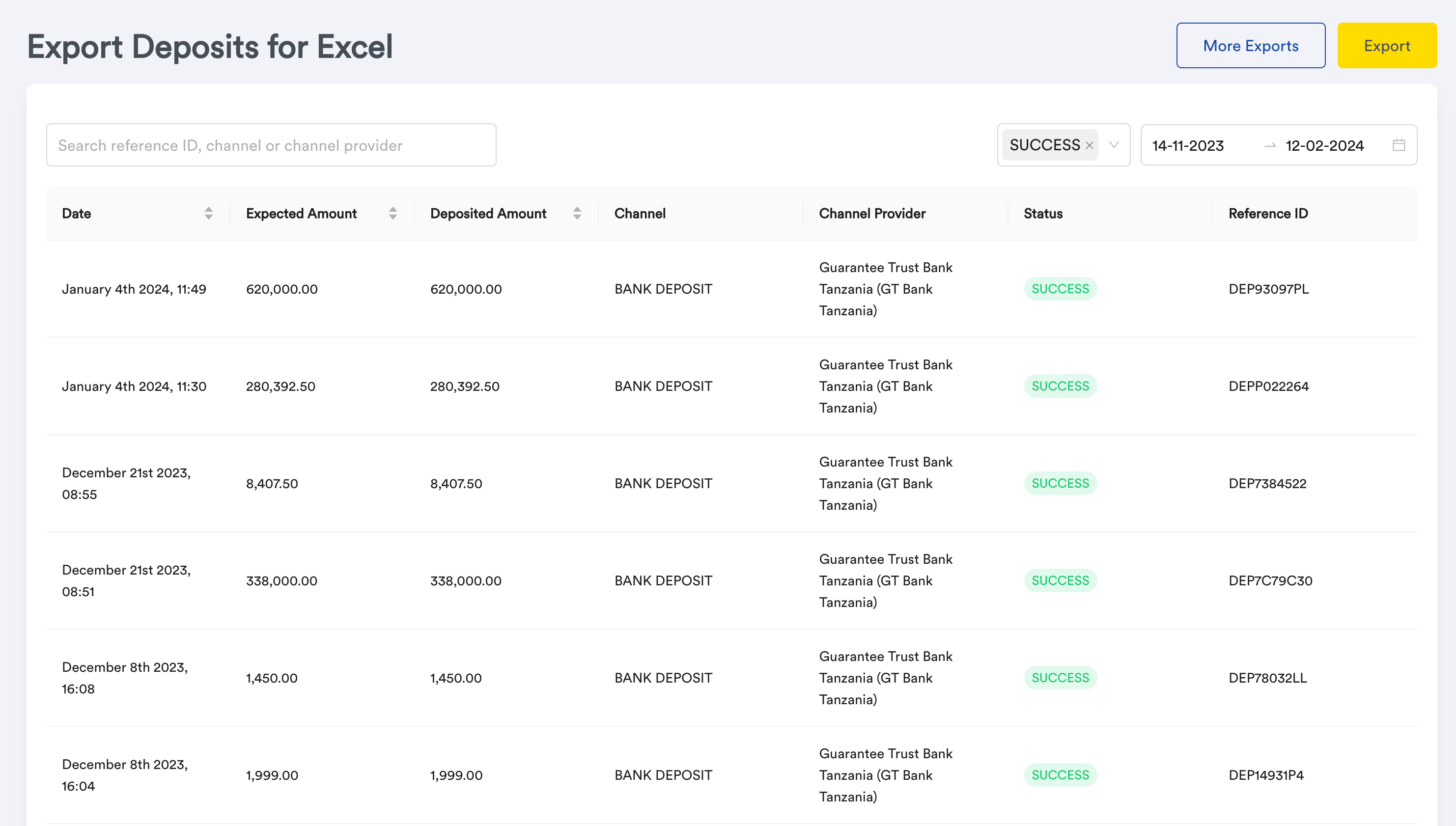 Merchant Dashboard screenshot