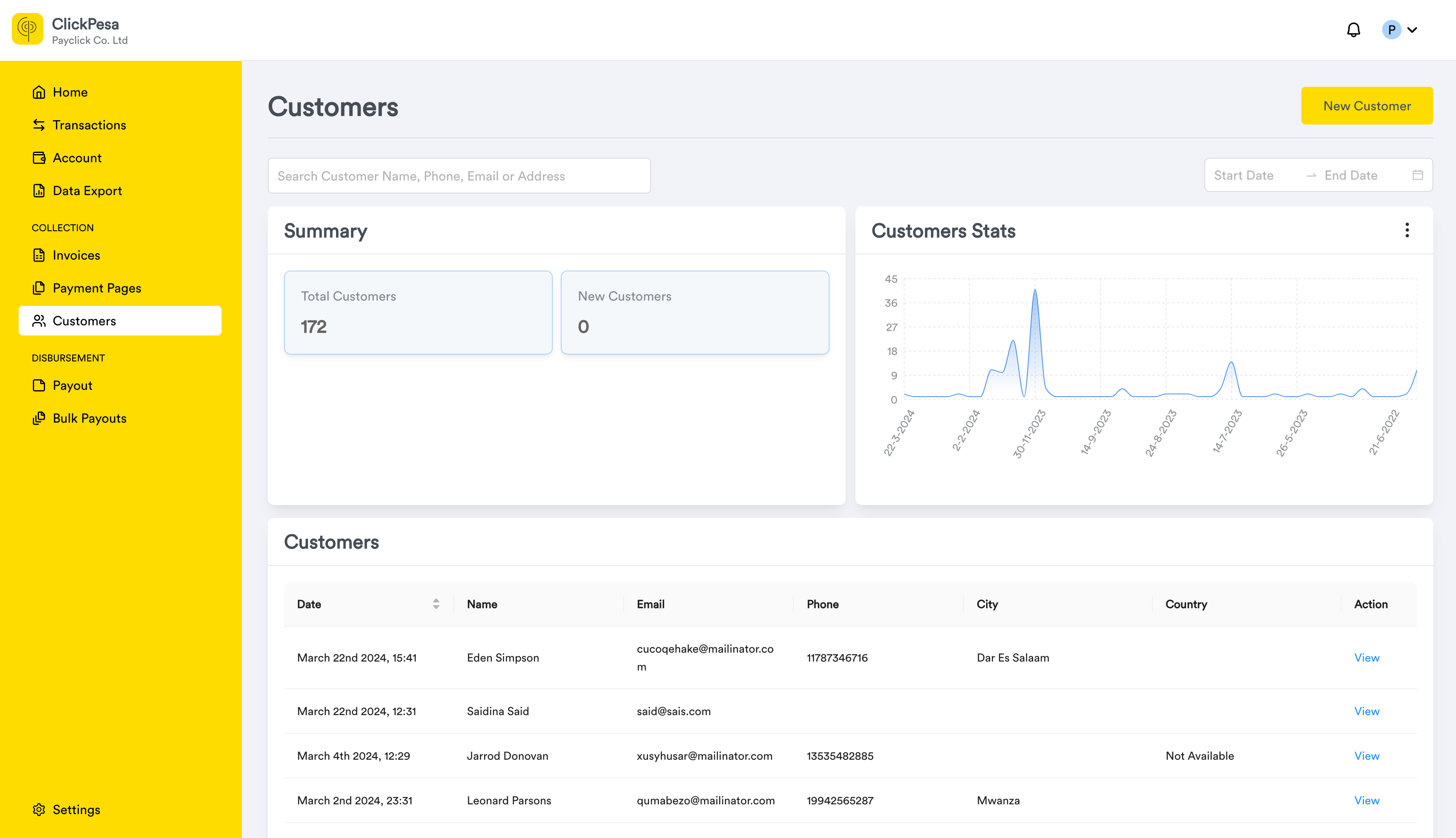 Merchant Dashboard screenshot