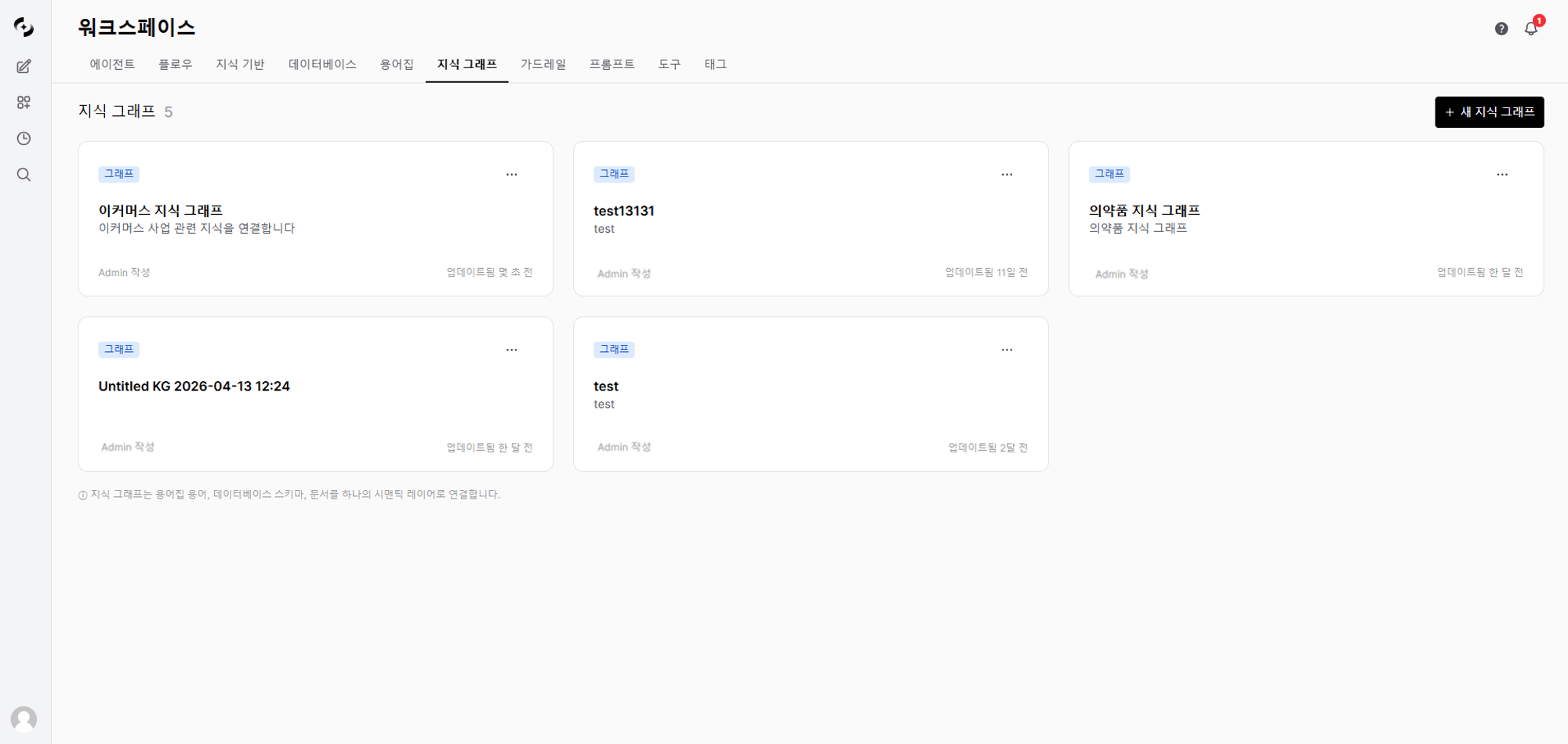 지식 그래프 목록