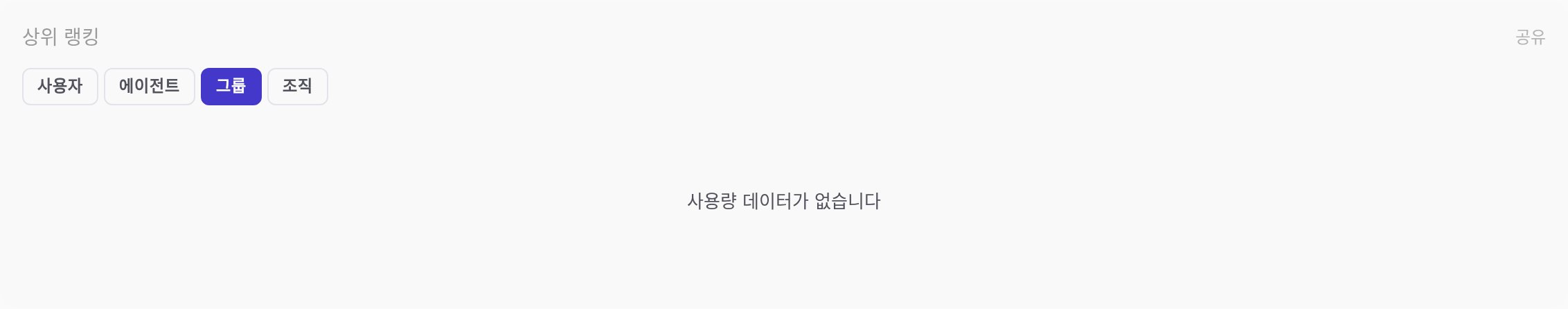 상위 랭킹 — 그룹 탭