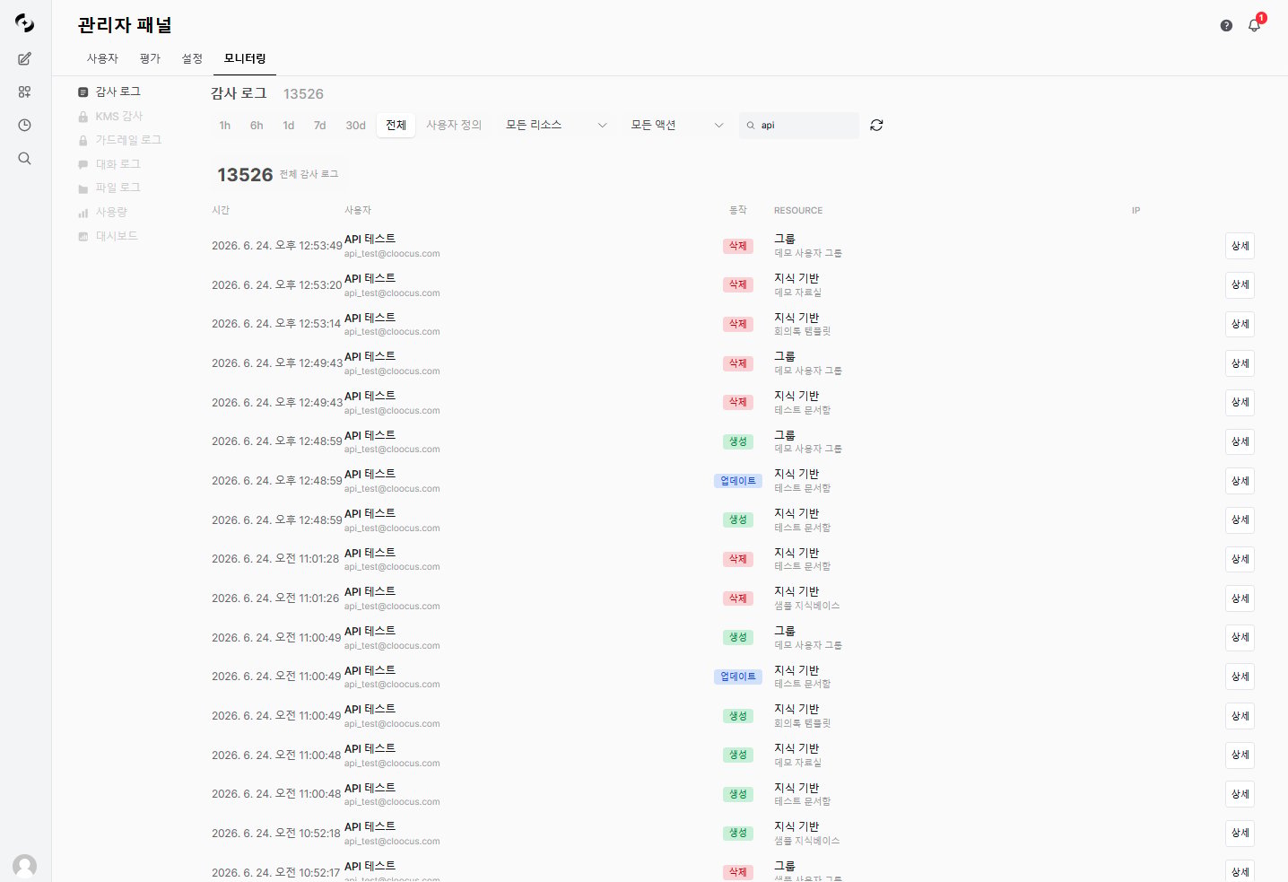 Audit Log main screen