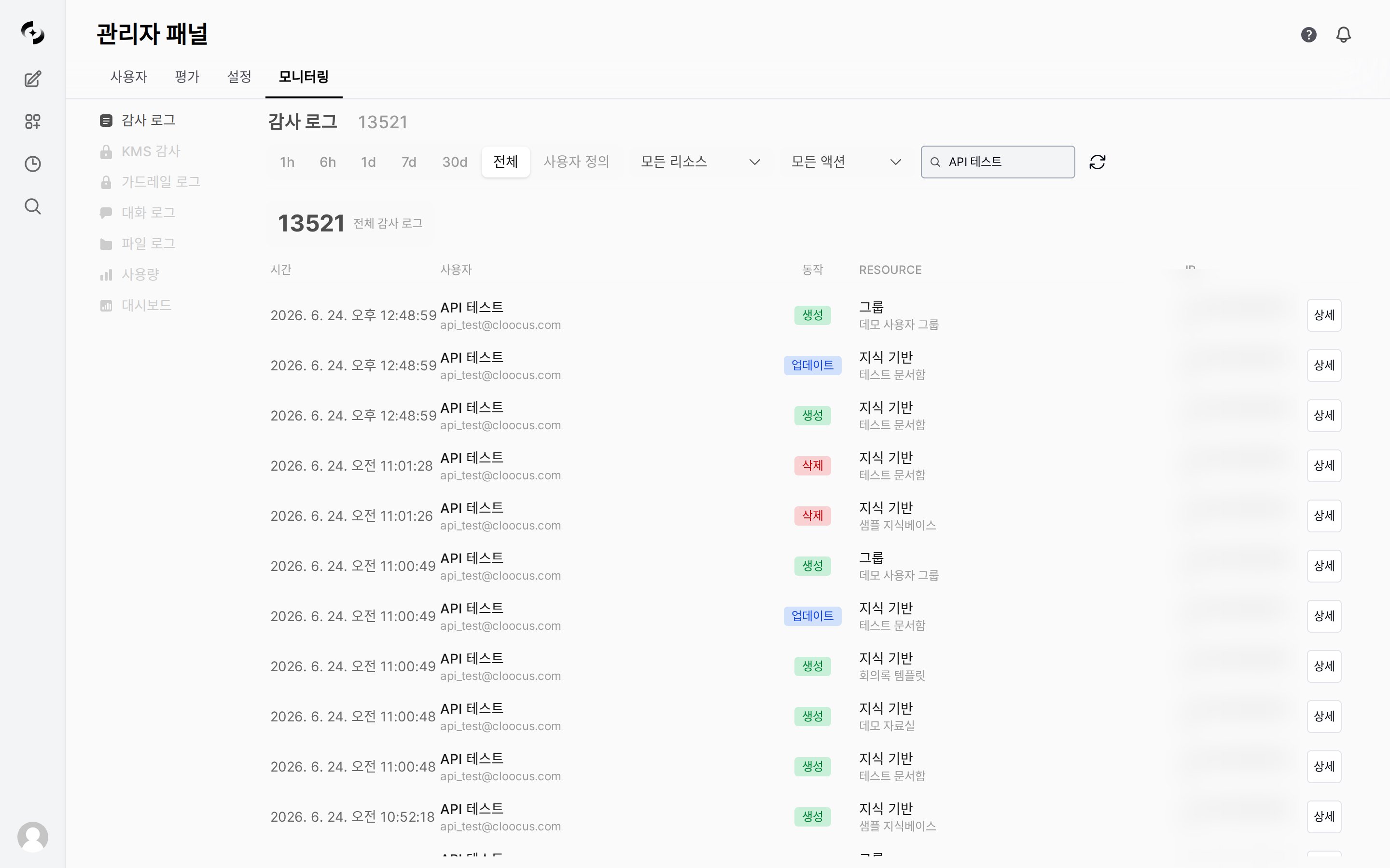 관리자 > 모니터링 메뉴 — 감사 로그, 가드레일 로그, 사용량 탭