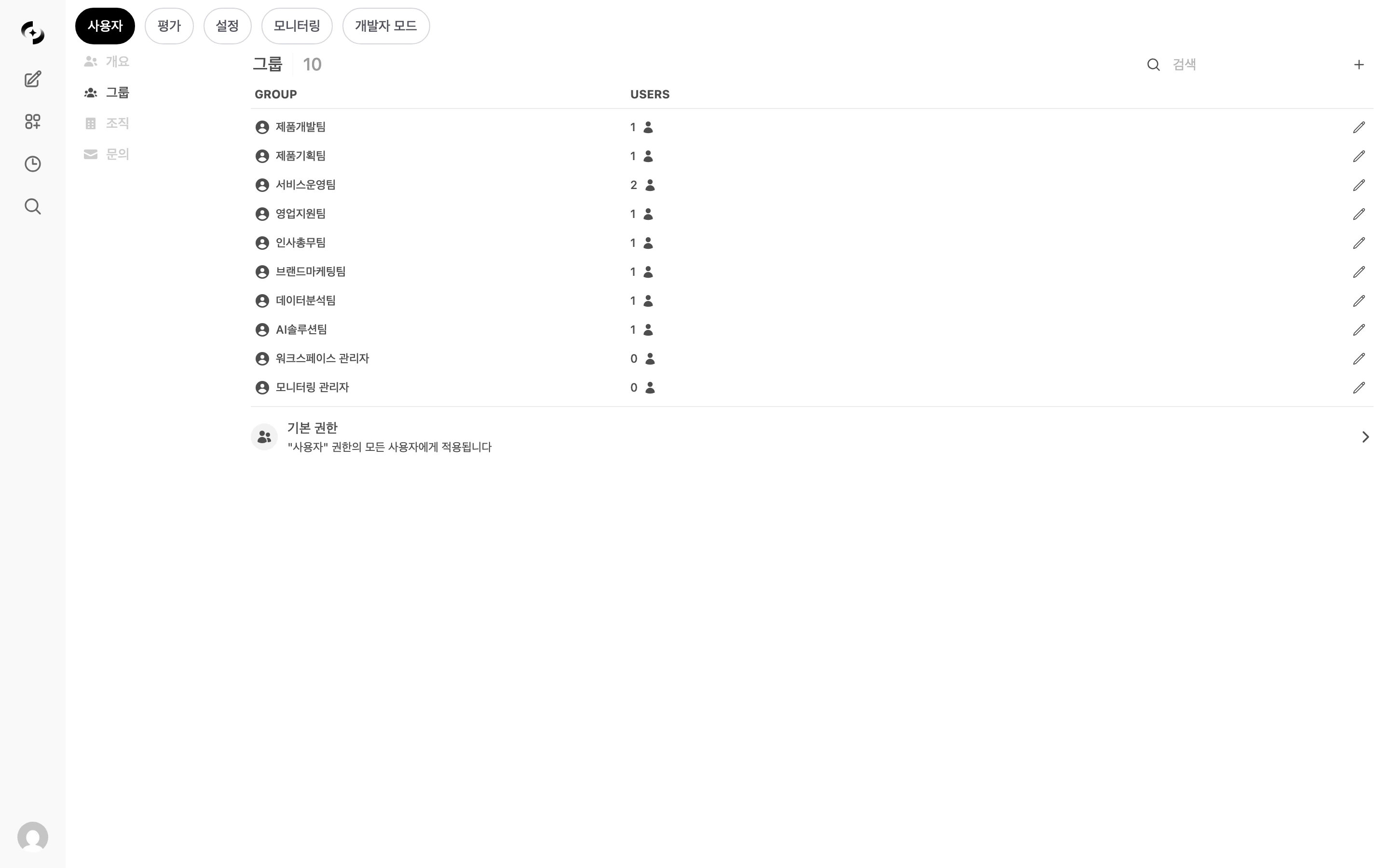 그룹 권한 설정