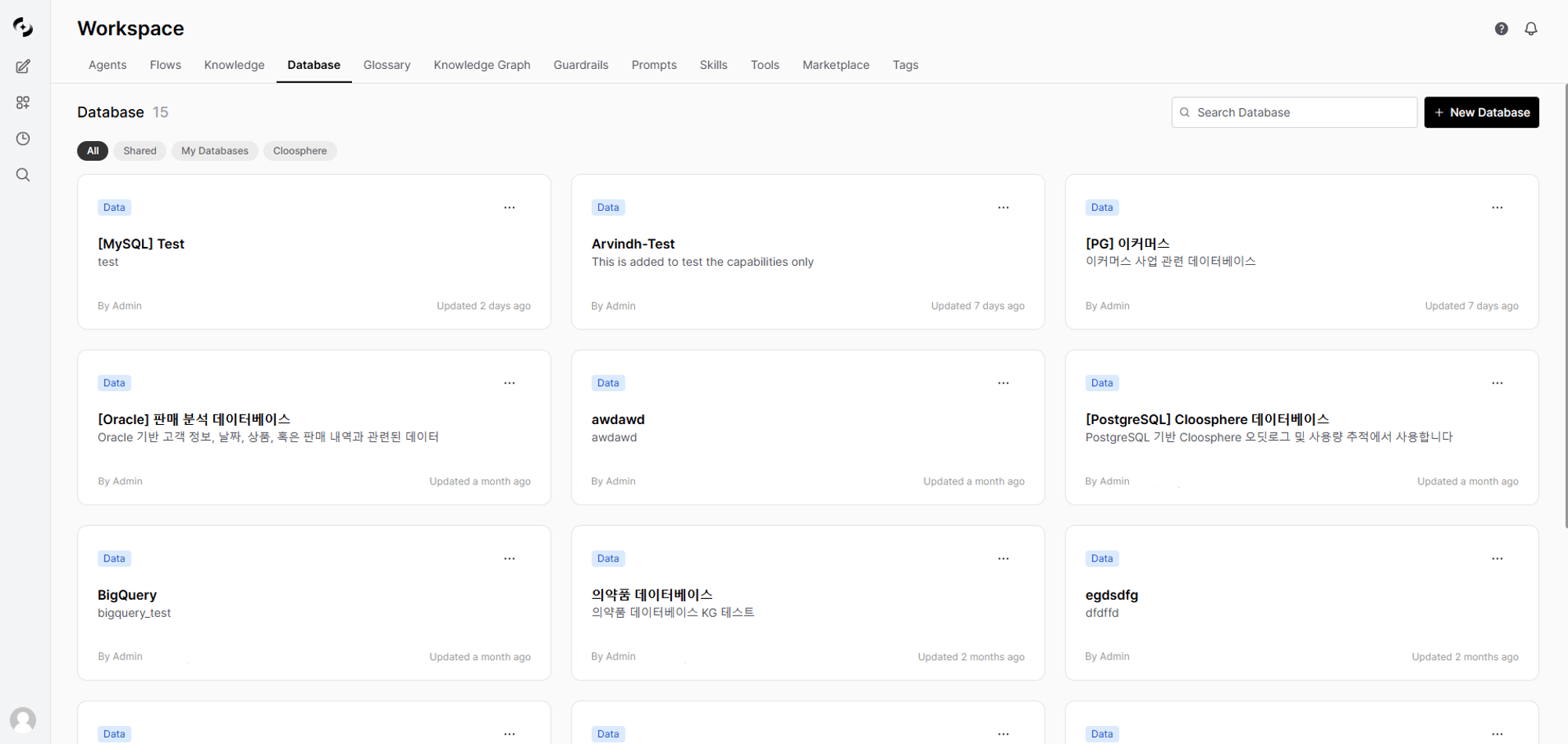 Database list