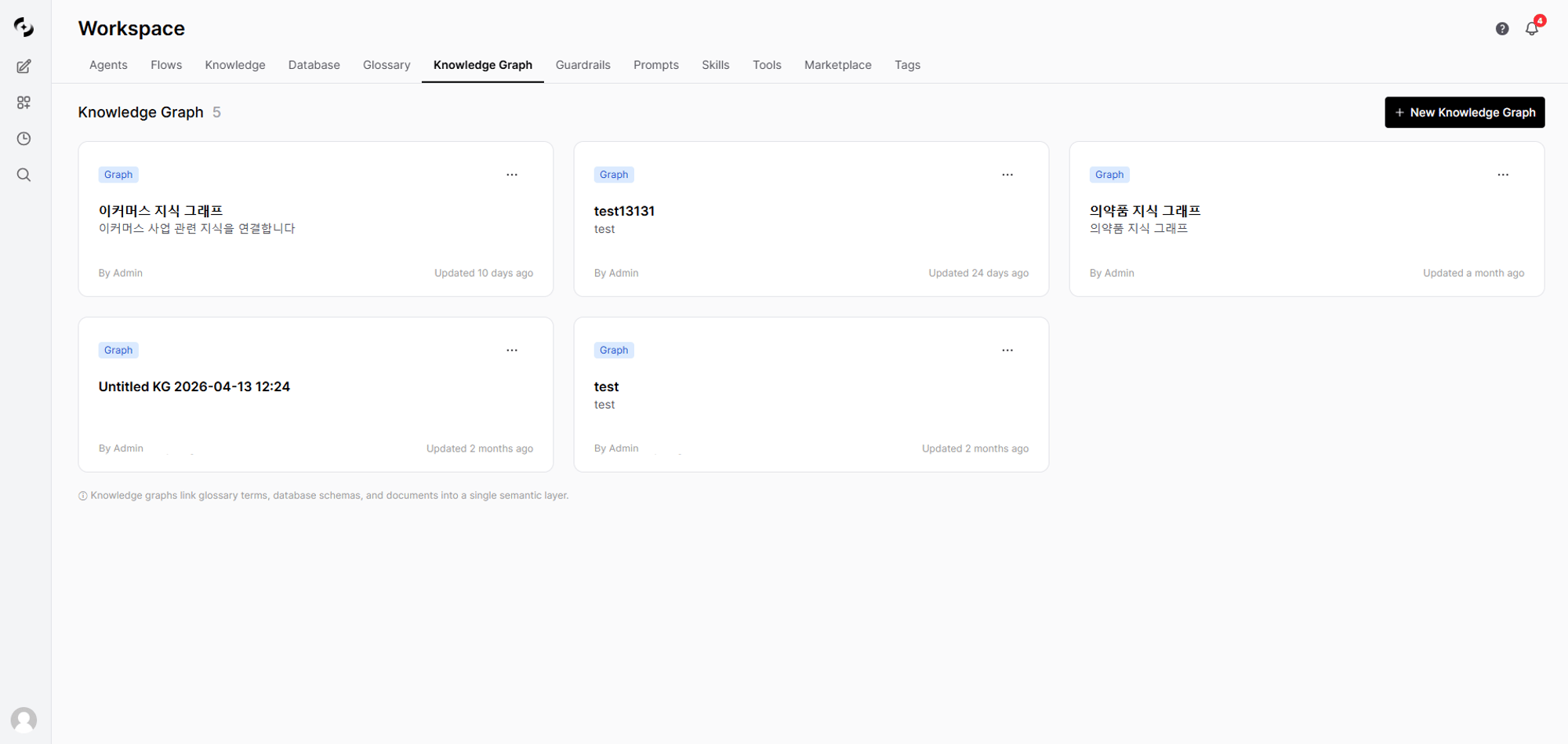 Knowledge Graph list