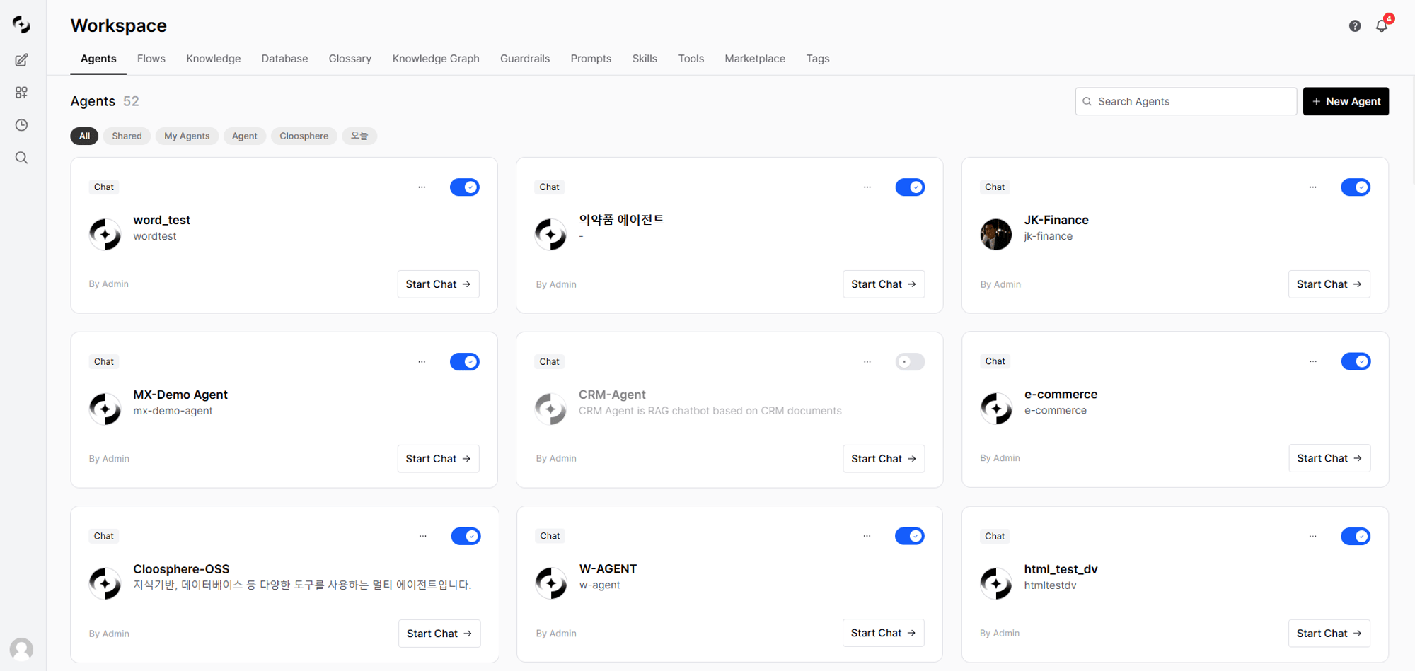 Workspace main screen