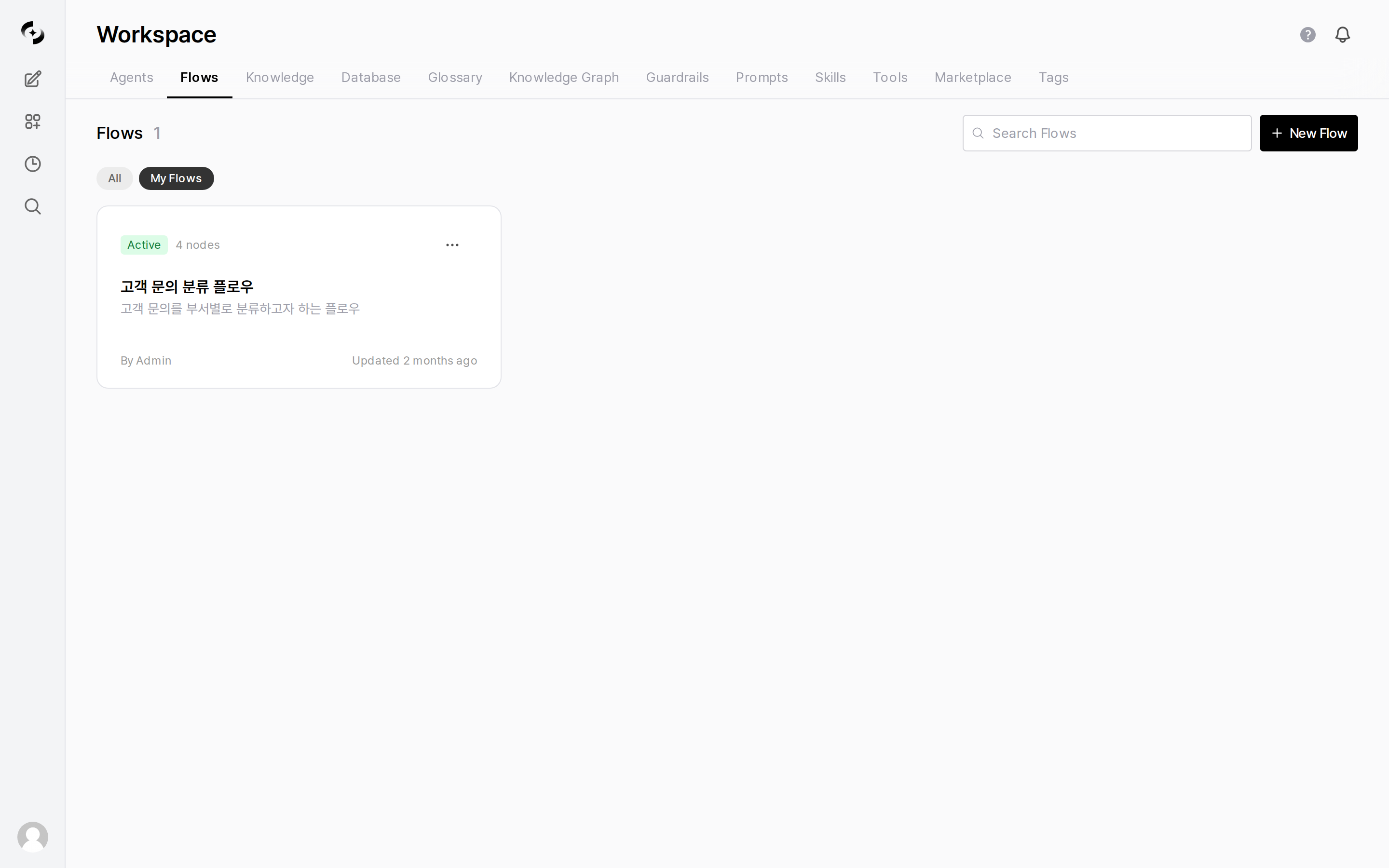Flow list