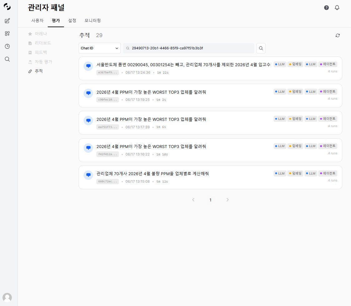 Evaluation › Tracing — list of message cards