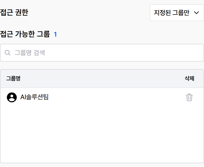 채널 권한