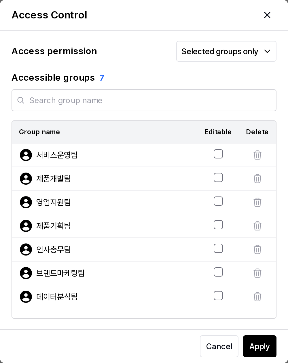 Access Control modal
