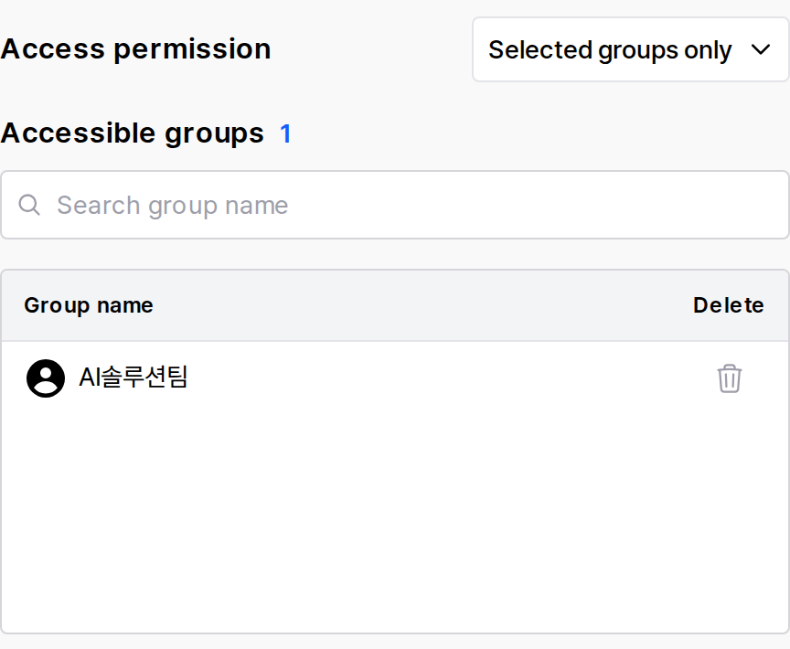 Channel permission