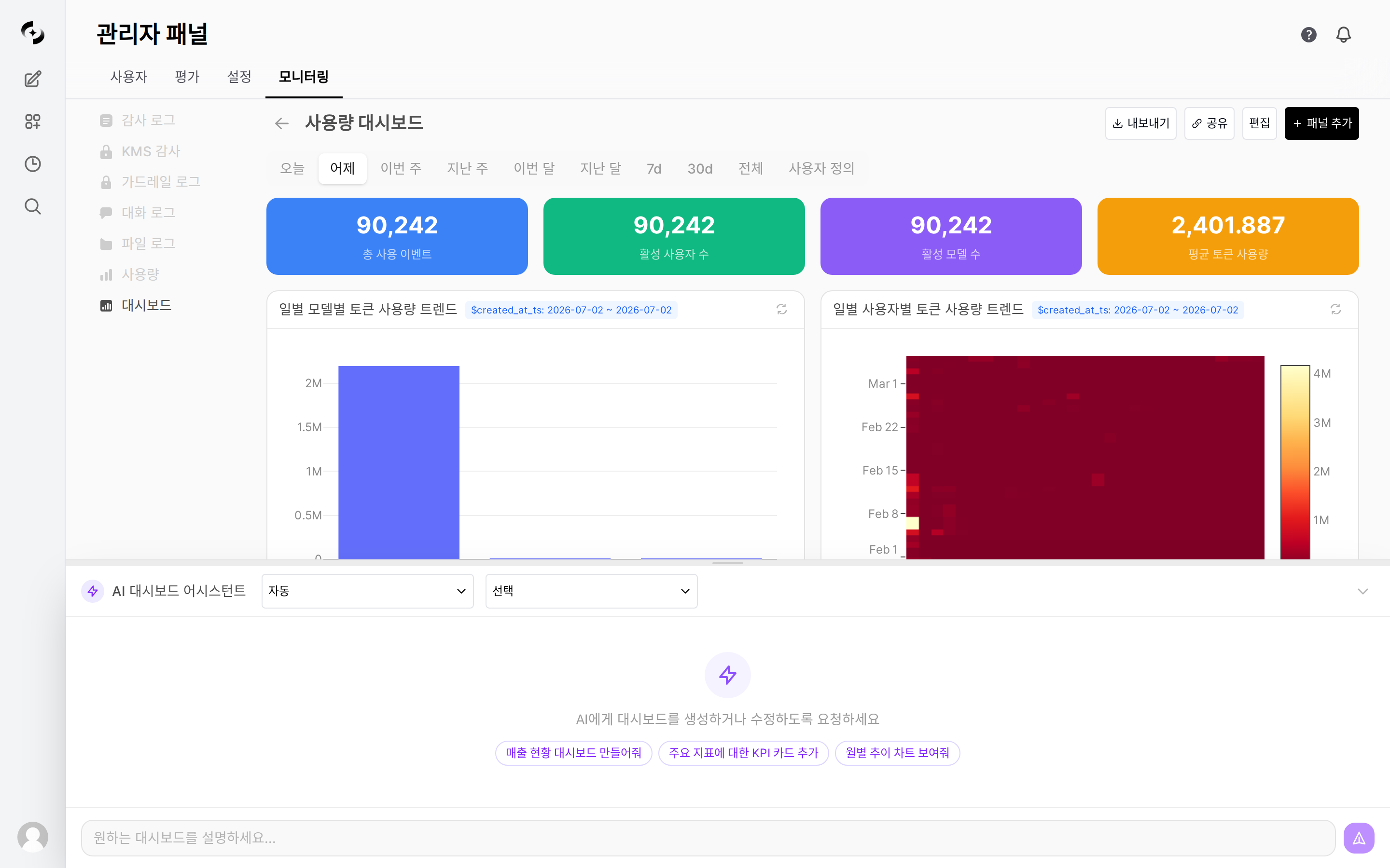 AI 대시보드 어시스턴트 패널 — 자연어로 패널을 생성·수정하는 채팅 인터페이스