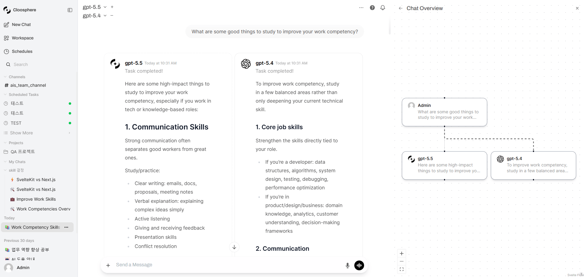 Conversation flow diagram in the Overview view
