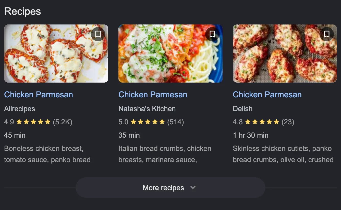 Recipes carousel on the Google SERP