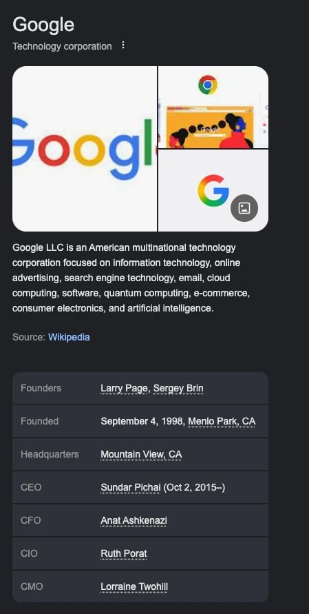 Knowledge Graph panel in Google Search