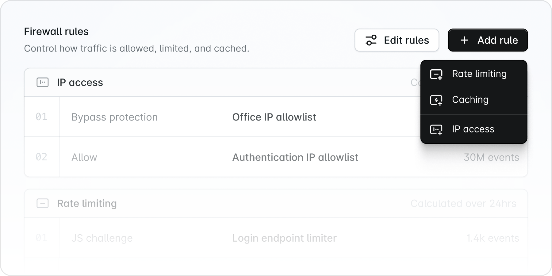 Dedicated Edge Network rules