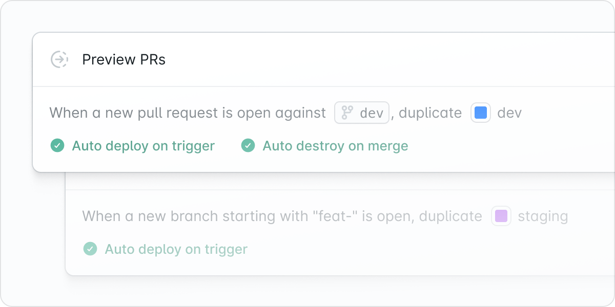 Automated preview environments