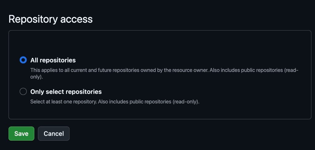 GitHub Repository access settings with All repositories or Only select repositories