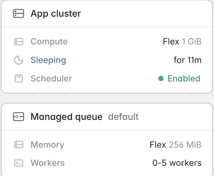 A managed queue on the environment canvas