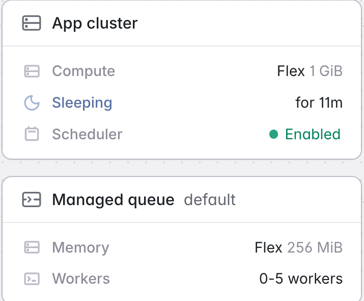 A managed queue on the environment canvas