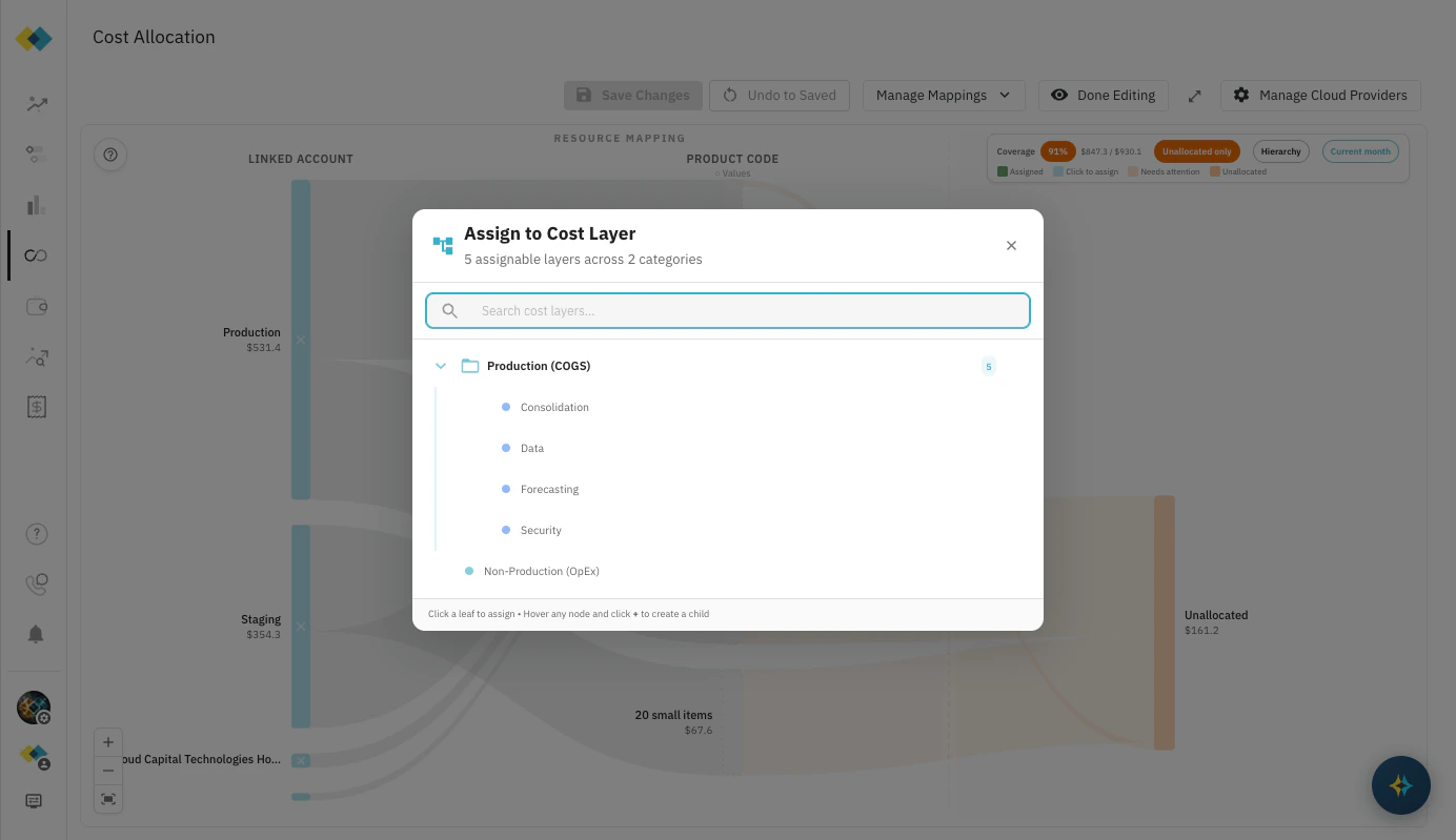 Assign to Cost Layer picker showing the cost layer tree with search, Production COGS sub-layers, and Non-Production OpEx
