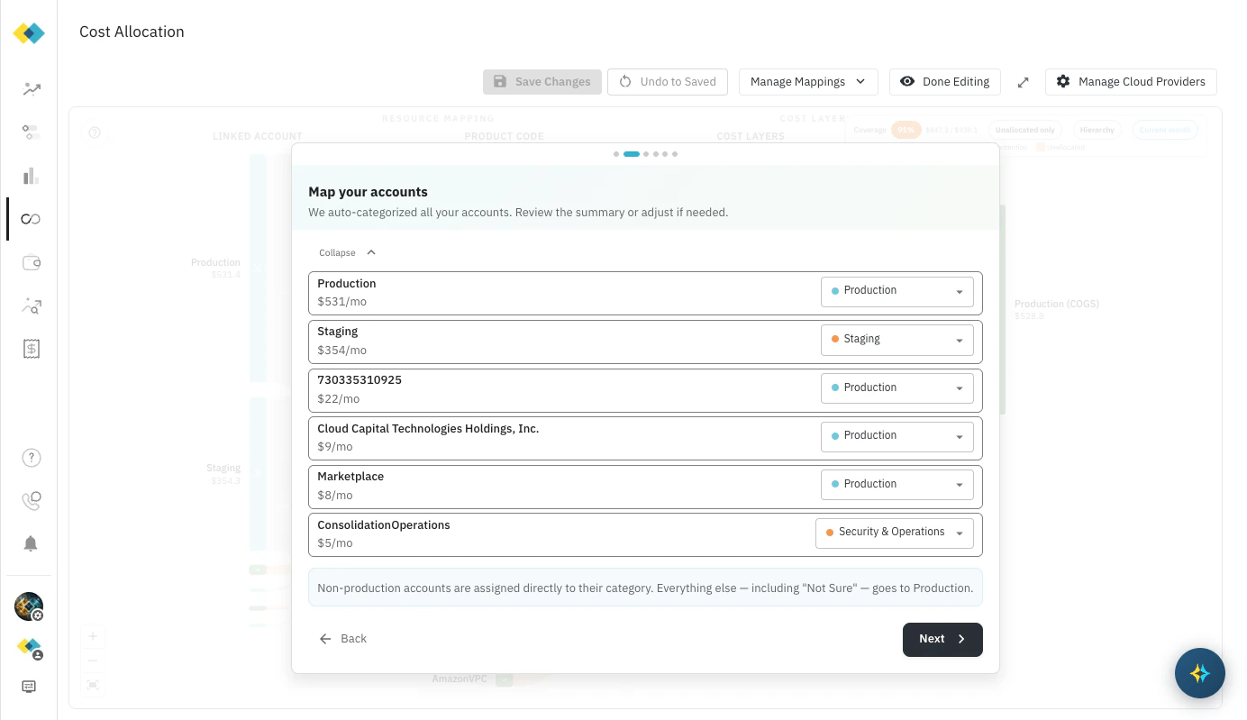 Step 1 expanded — each AWS account shown with its auto-assigned category and a dropdown to change it