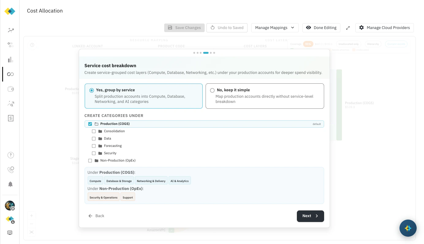 Step 3 — service breakdown options with category preview showing Compute, Database and Storage, Networking and Delivery, AI and Analytics under Production COGS