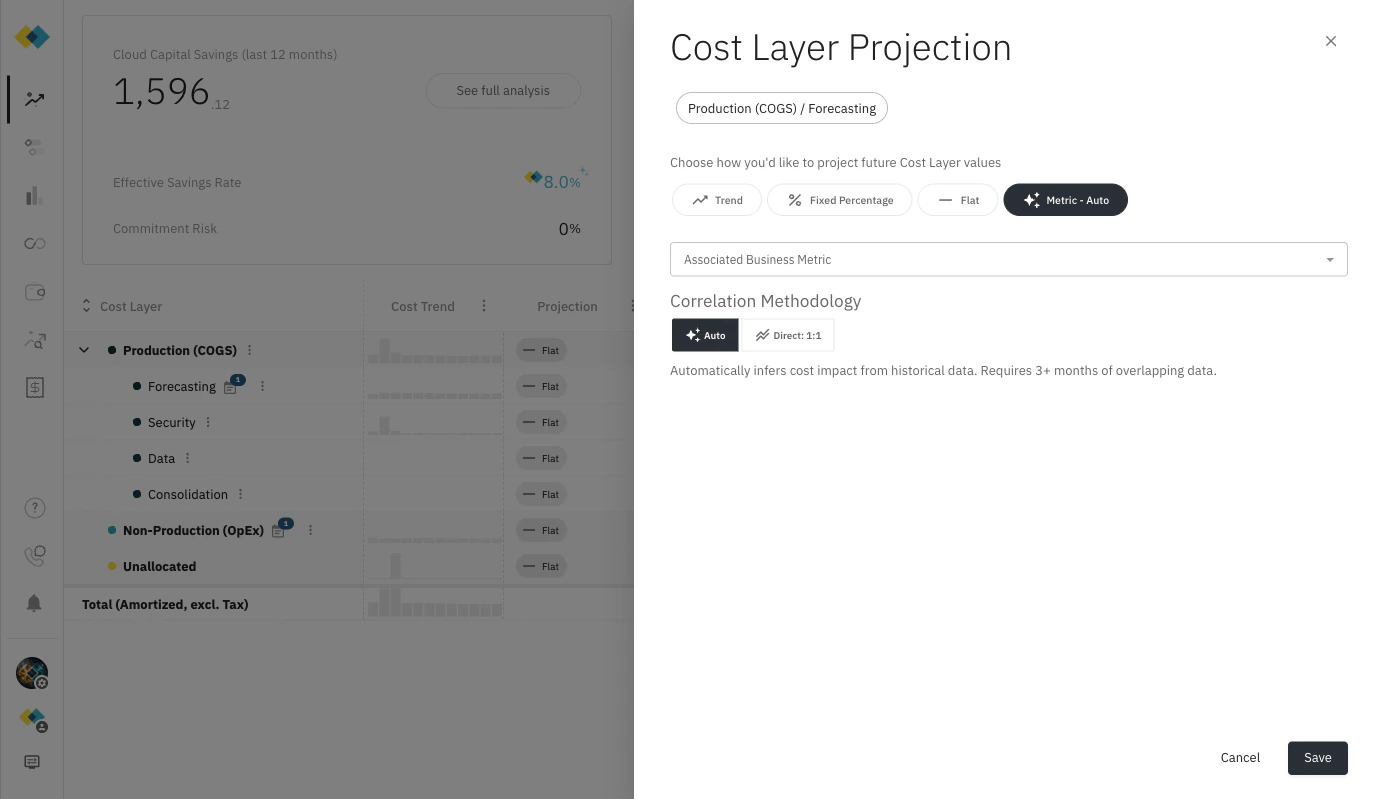 Metric-Auto projection type selected in the Cost Layer Projection panel, with the Associated Business Metric dropdown visible