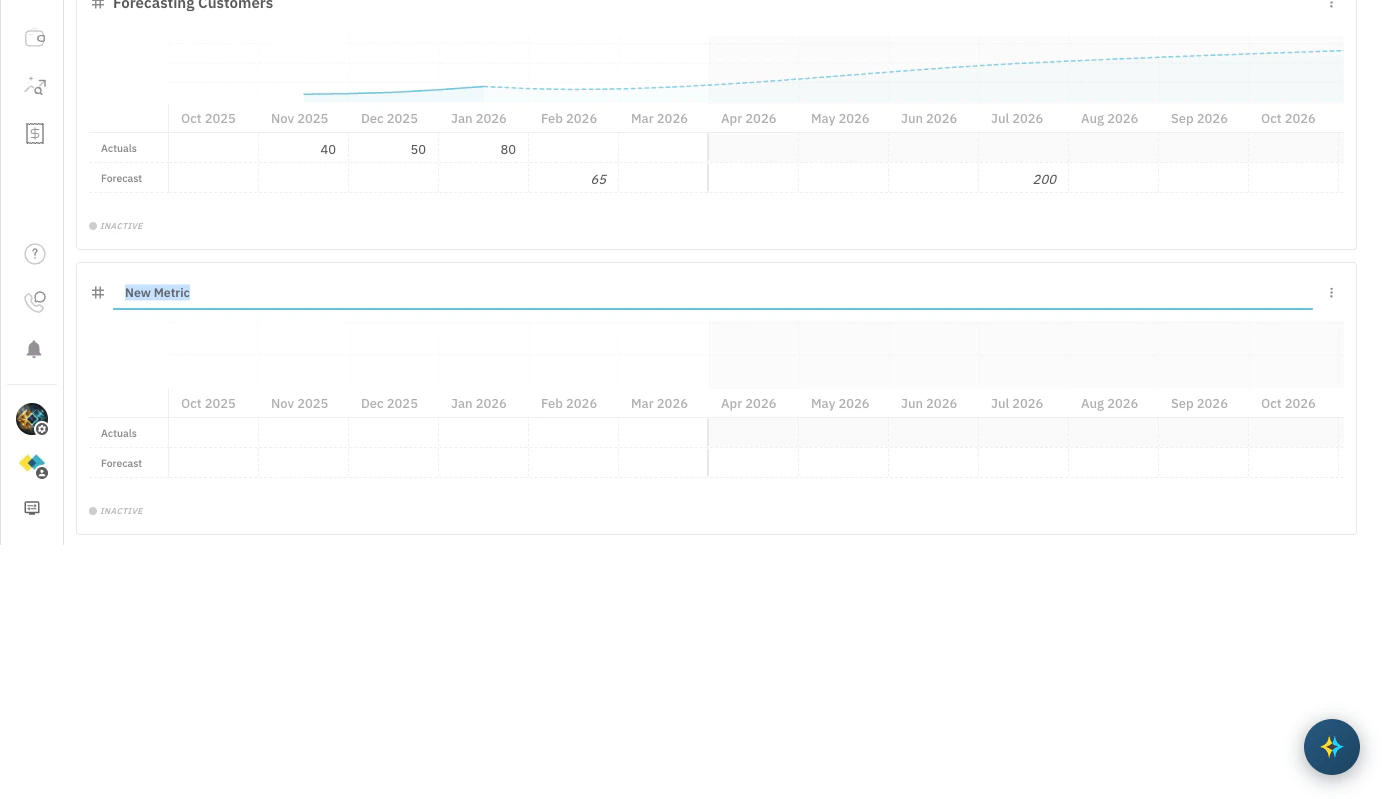 Adding a new business metric with an editable name field