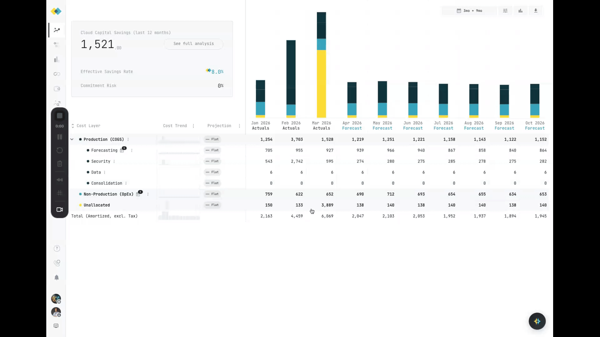 Cloud Capital AI chat assistant