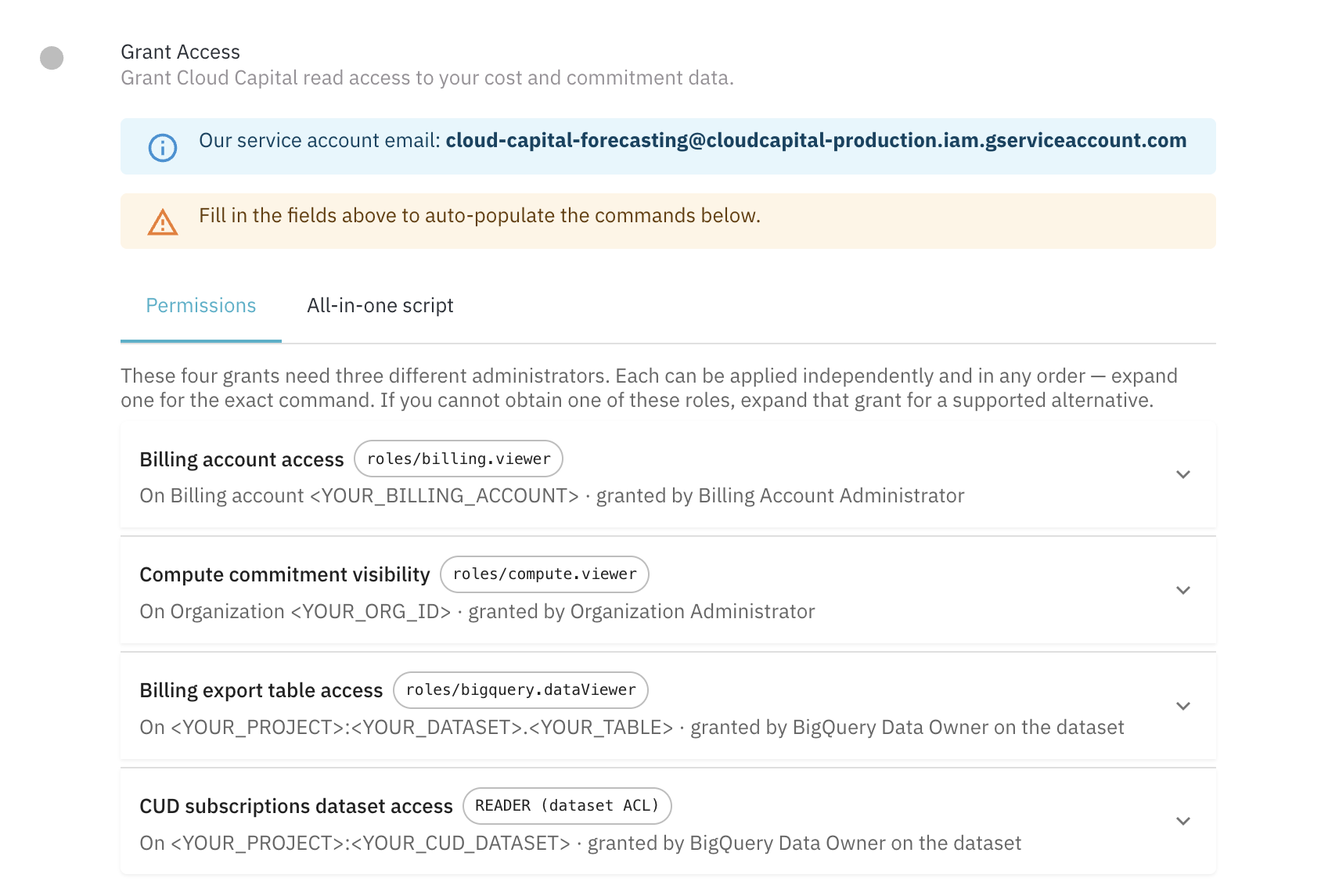 Grant Access step showing the service account email, the Permissions and All-in-one script tabs, and the four collapsible grants