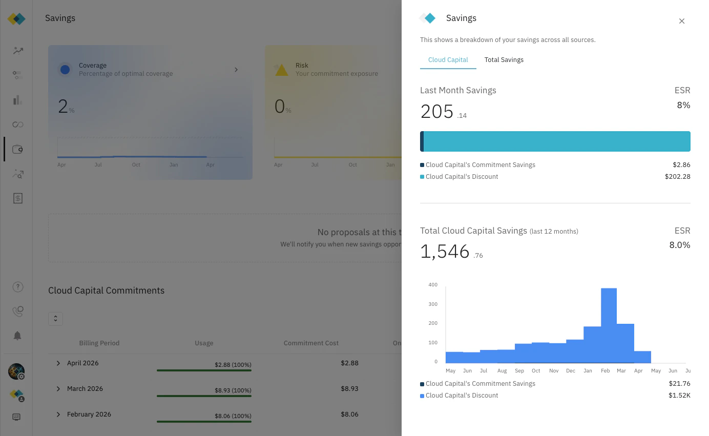 Cloud Capital savings tab