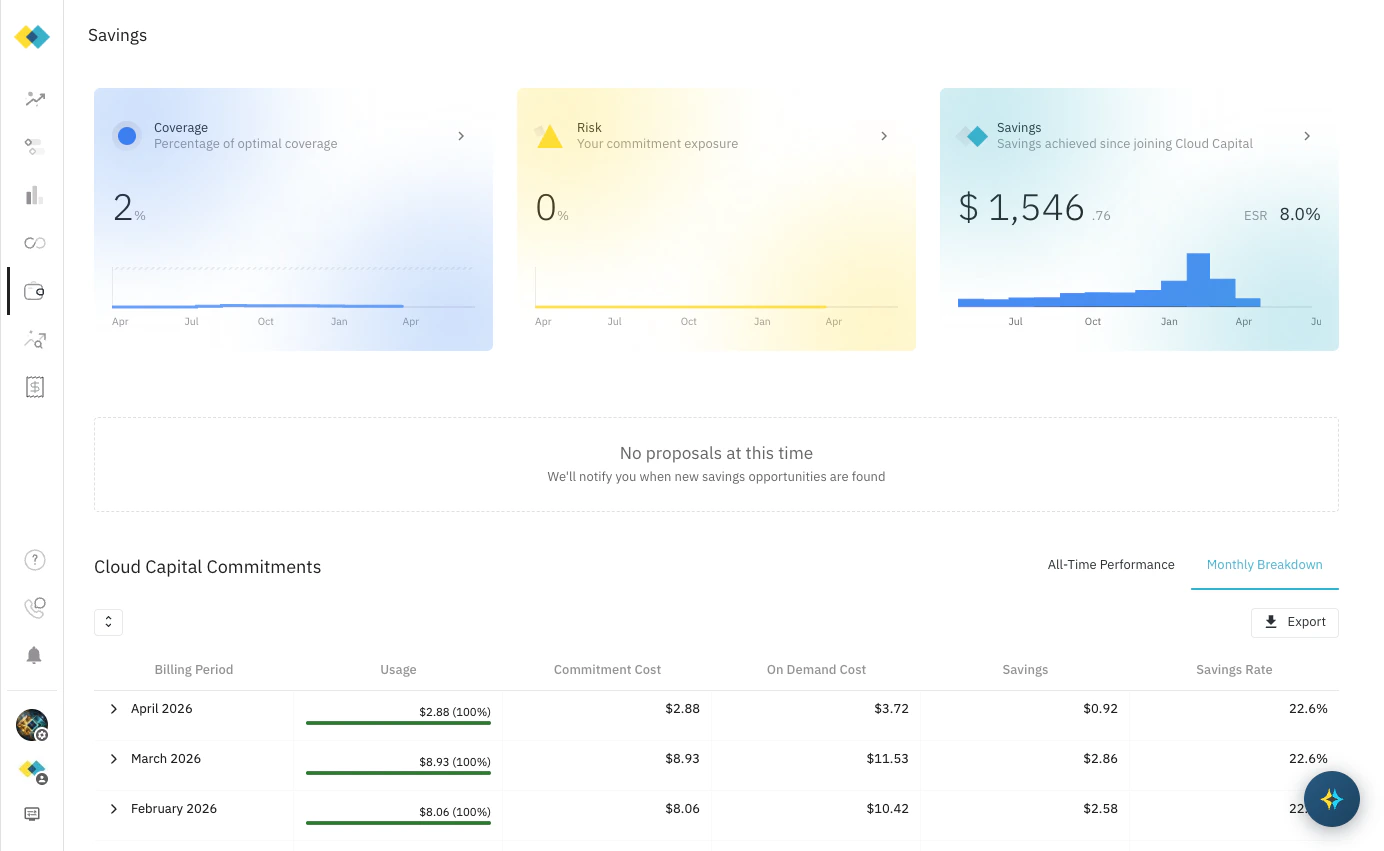 Savings page overview