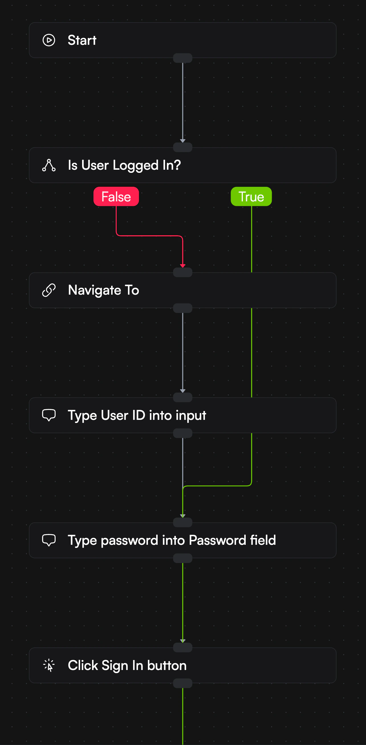 Main dashboard interface
