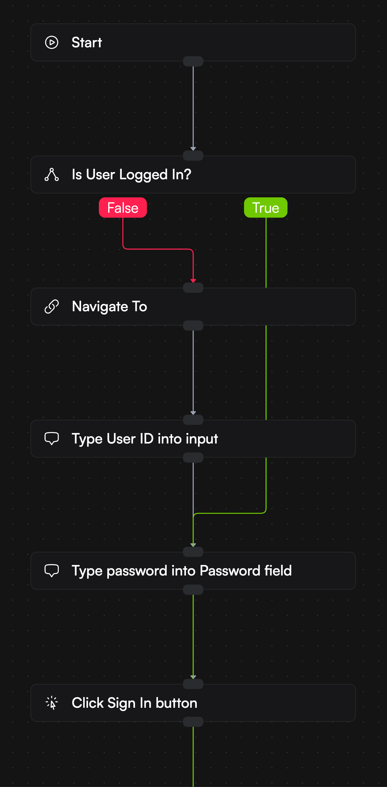 Main dashboard interface