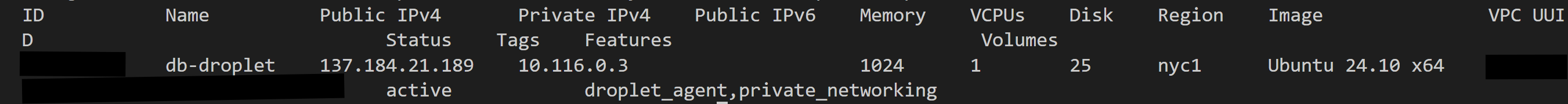 Listing all droplets in DigitalOcean