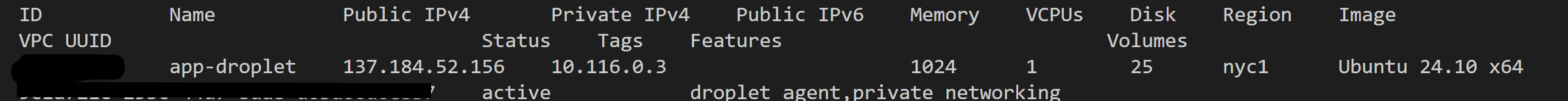 Listing all droplets in DigitalOcean