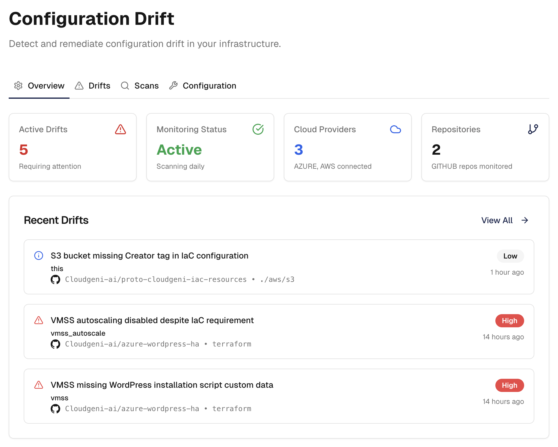 Configuration drift dashboard overview