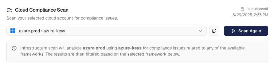 Cloud Compliance Scan