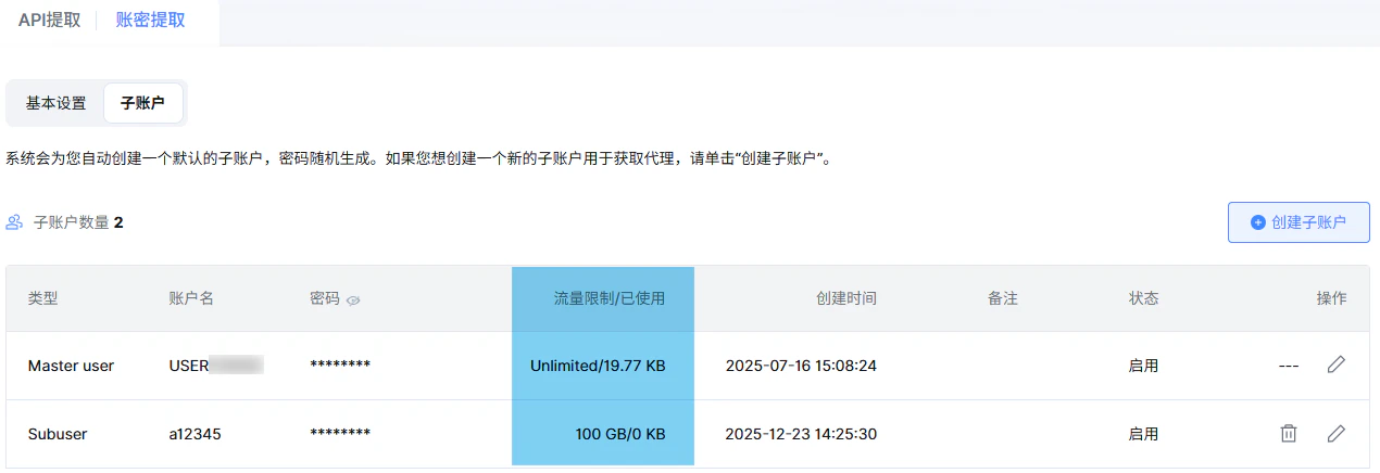 子账户 流量限制