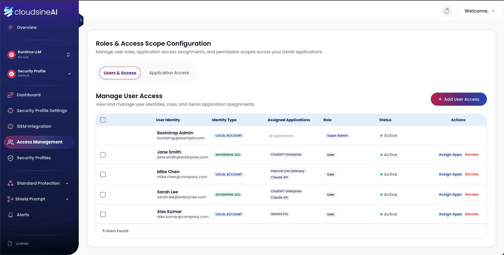 Roles and Access management