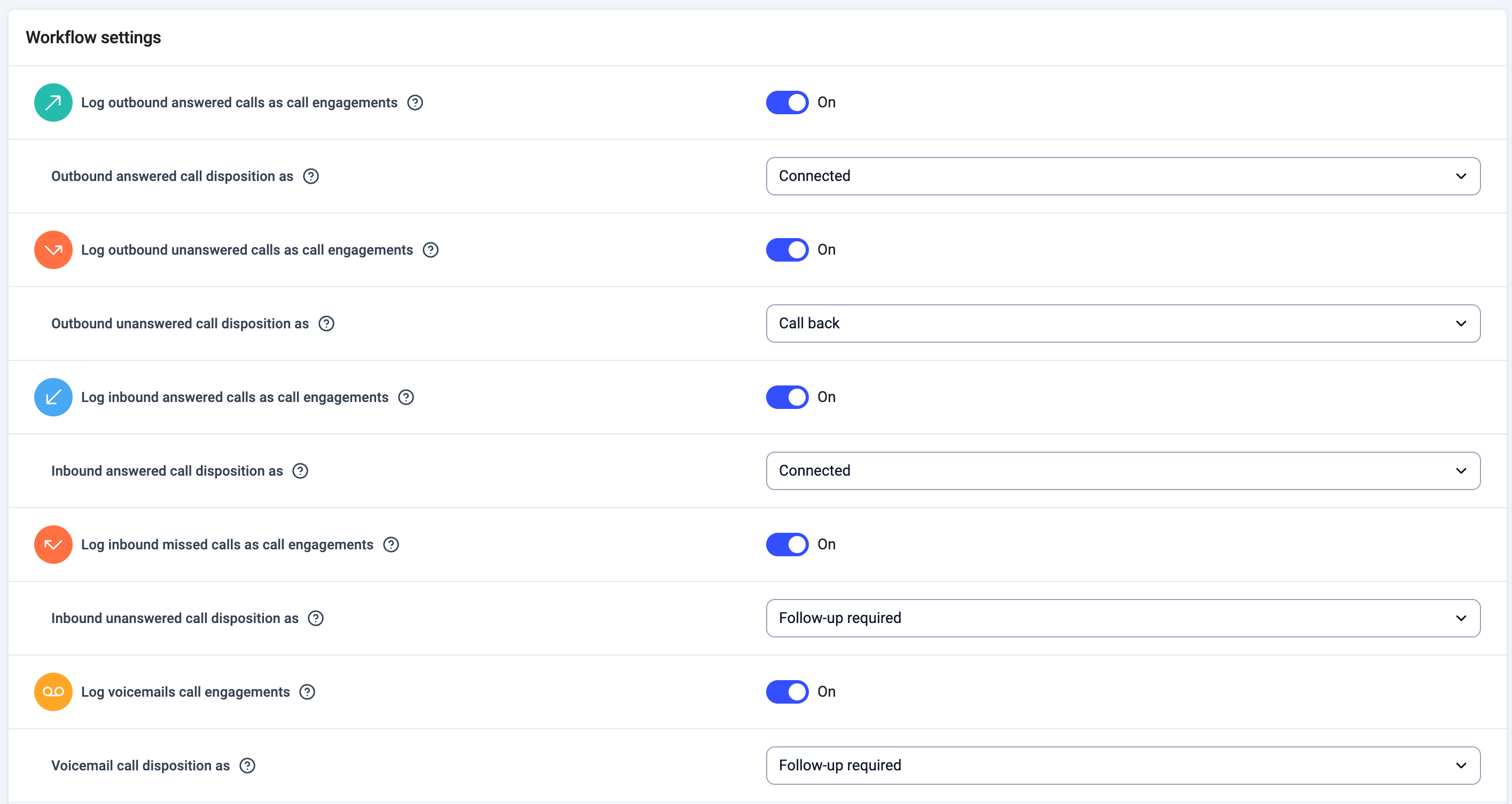 Configuración del flujo de trabajo - Crear actividades para llamadas