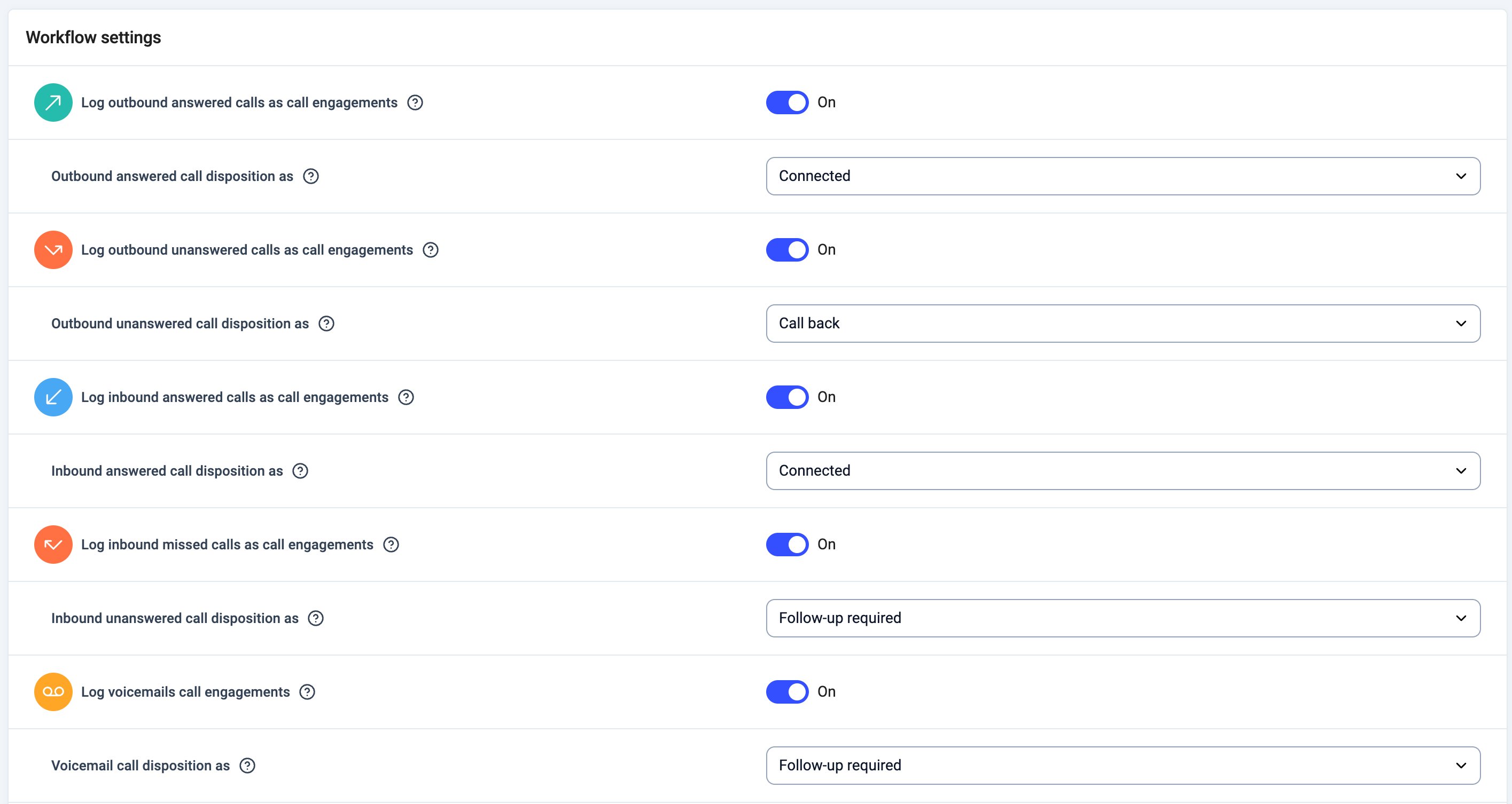 Configuración del flujo de trabajo - Crear actividades para llamadas