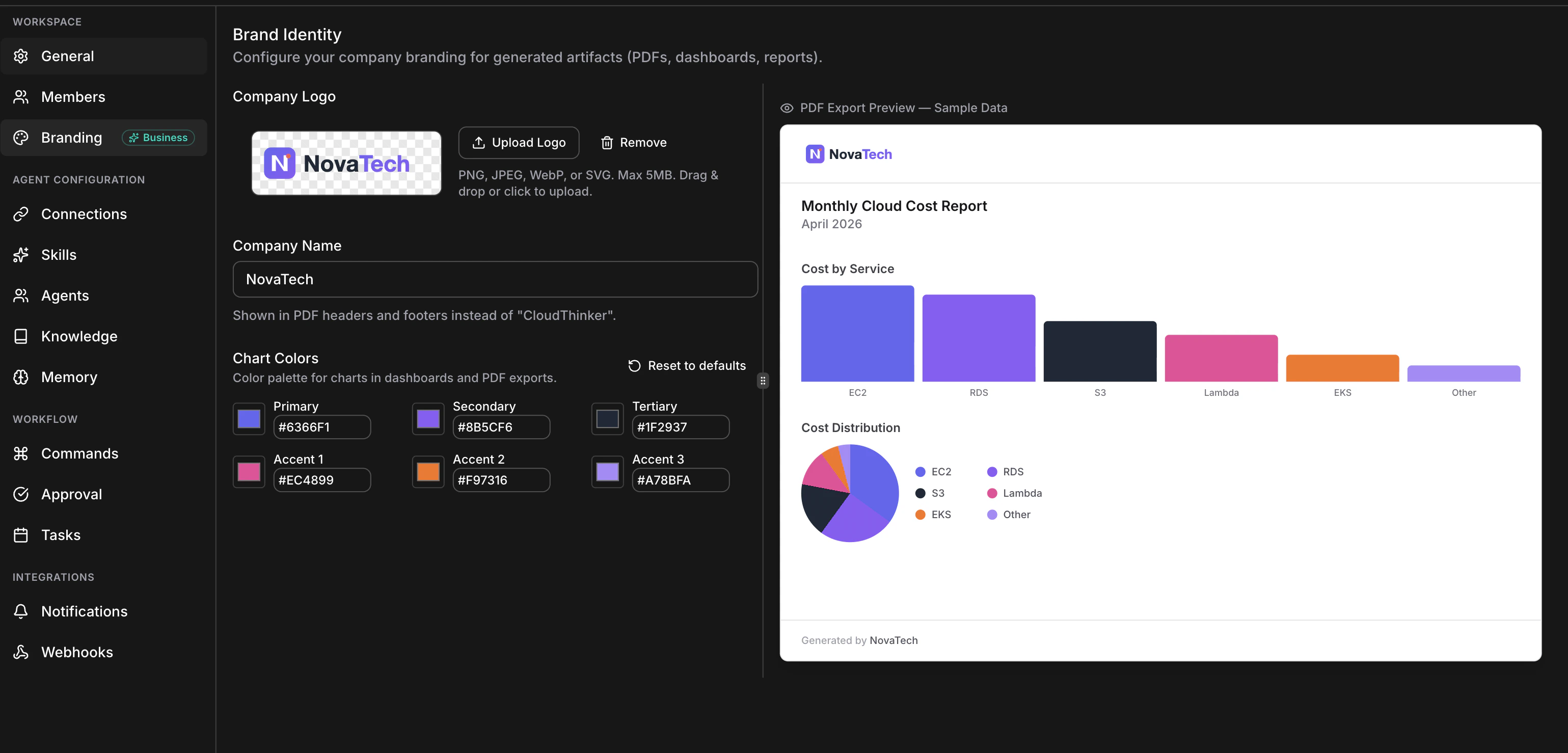 Full Branding settings page with editor on the left and live PDF preview on the right