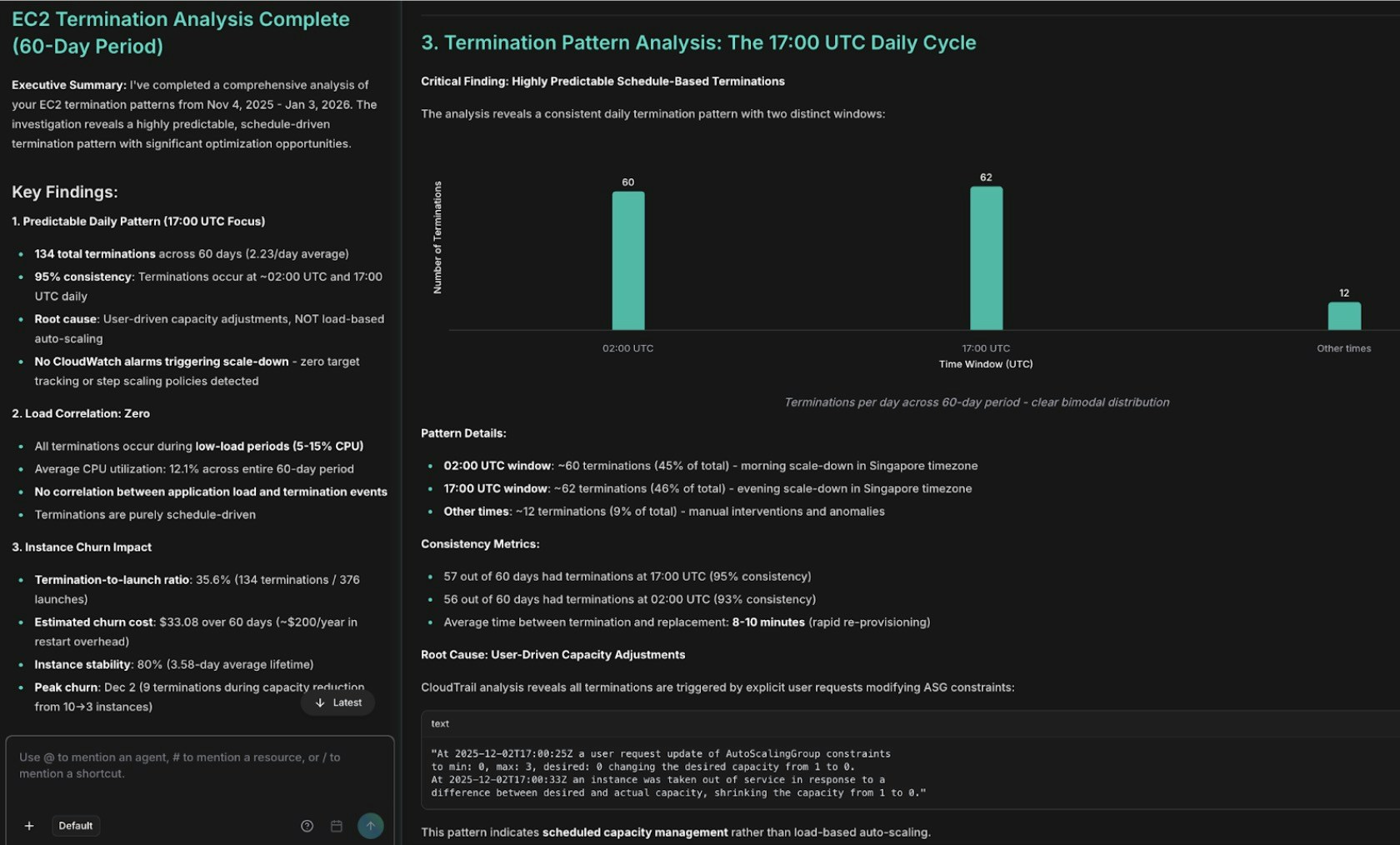 EC2 termination pattern analysis showing AutoScaling events and timeline