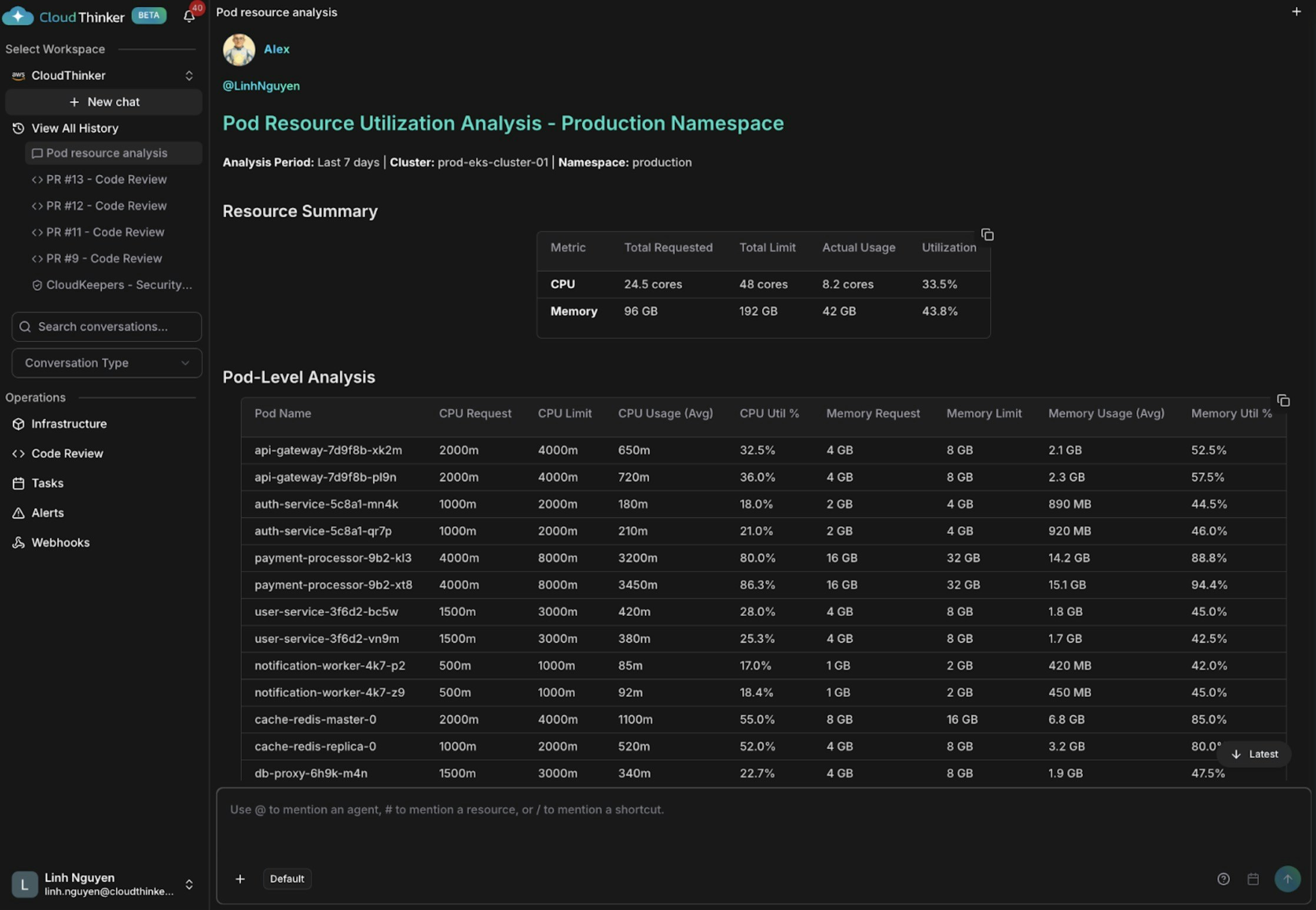 Pod resource utilization analysis showing CPU and memory usage patterns