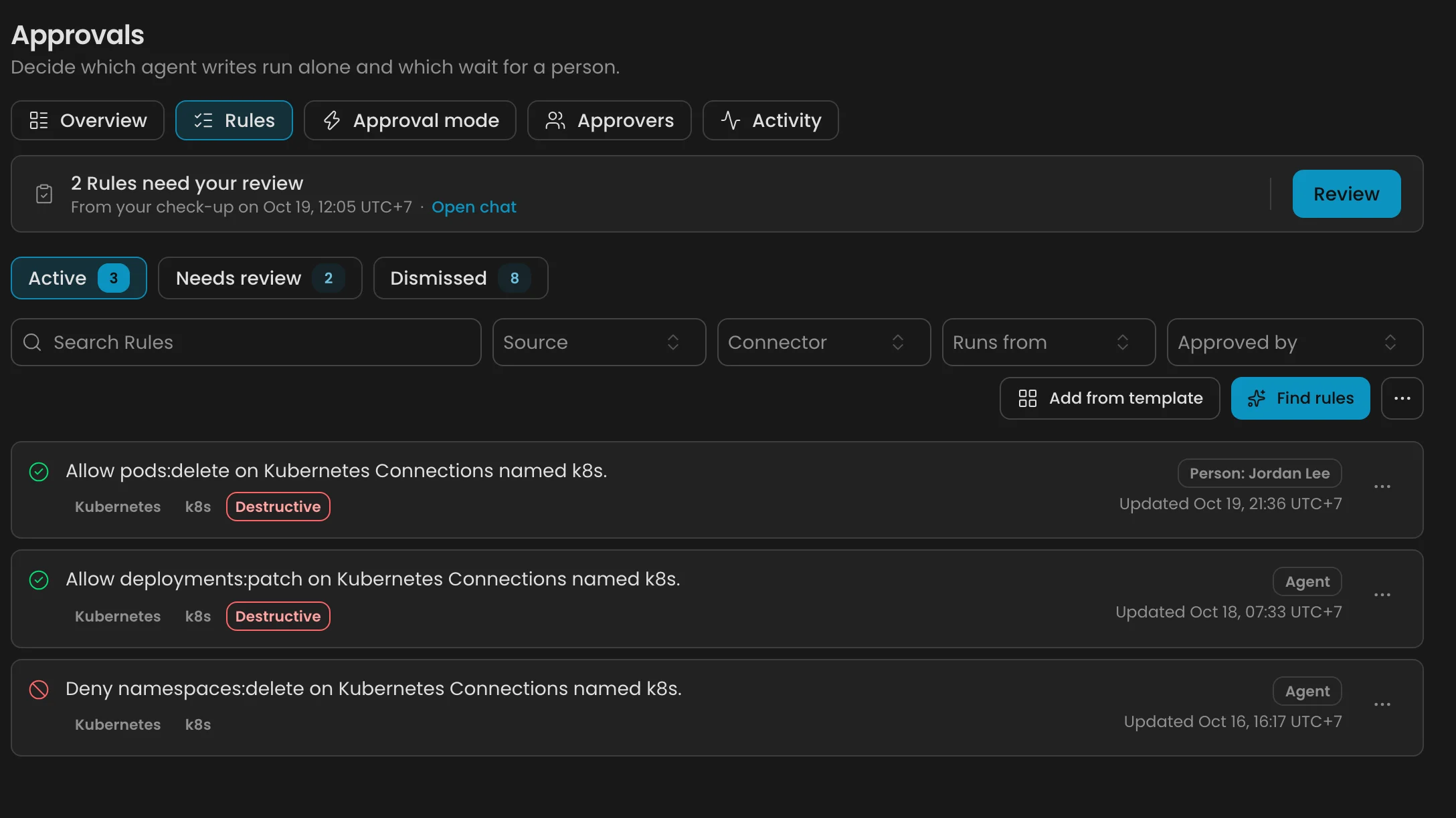 Tab Rules với các tab Active, Needs review và Dismissed, cùng nút Add from template và Find rules
