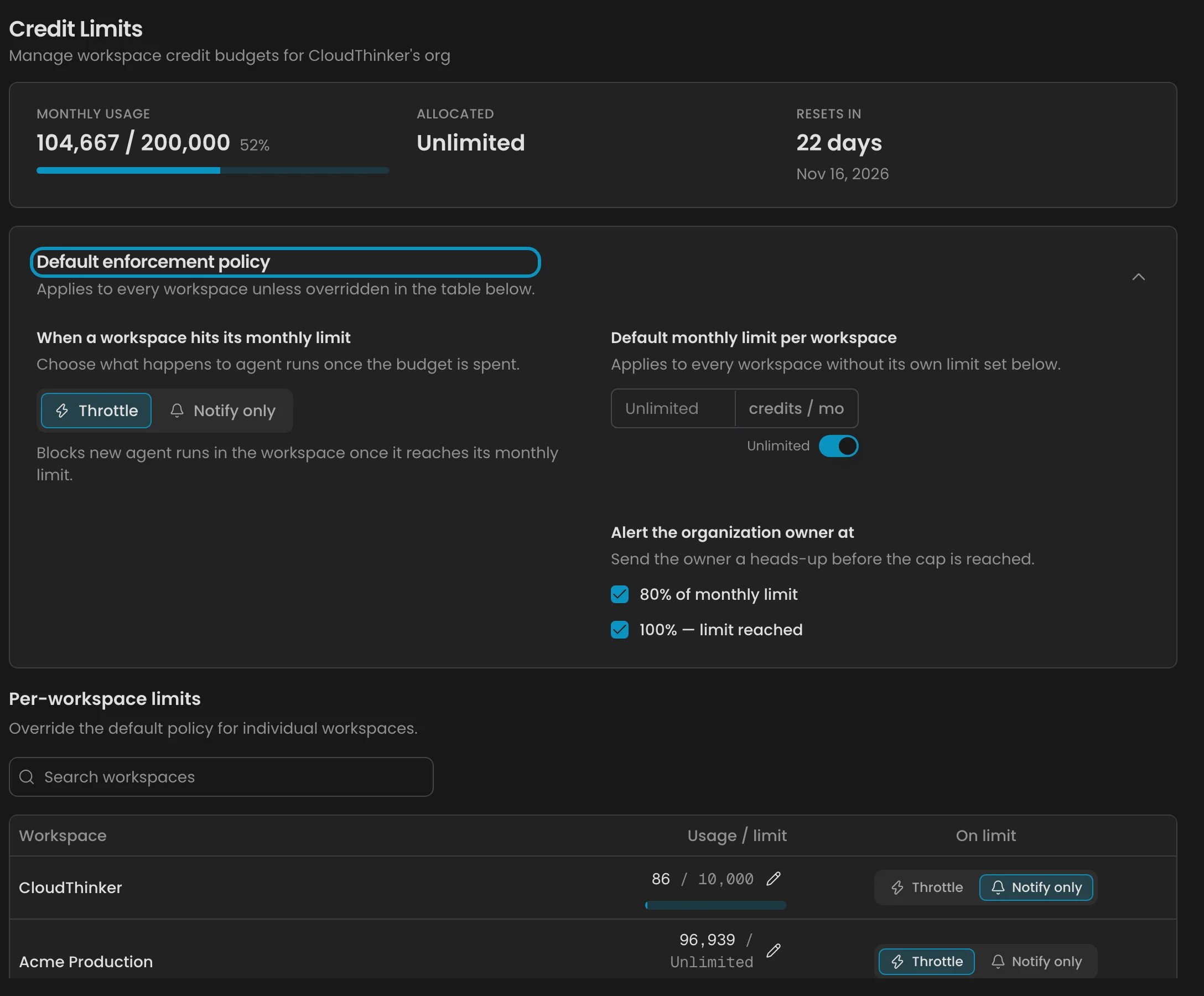 Credit Limits page with the default policy card above the per-workspace limits table