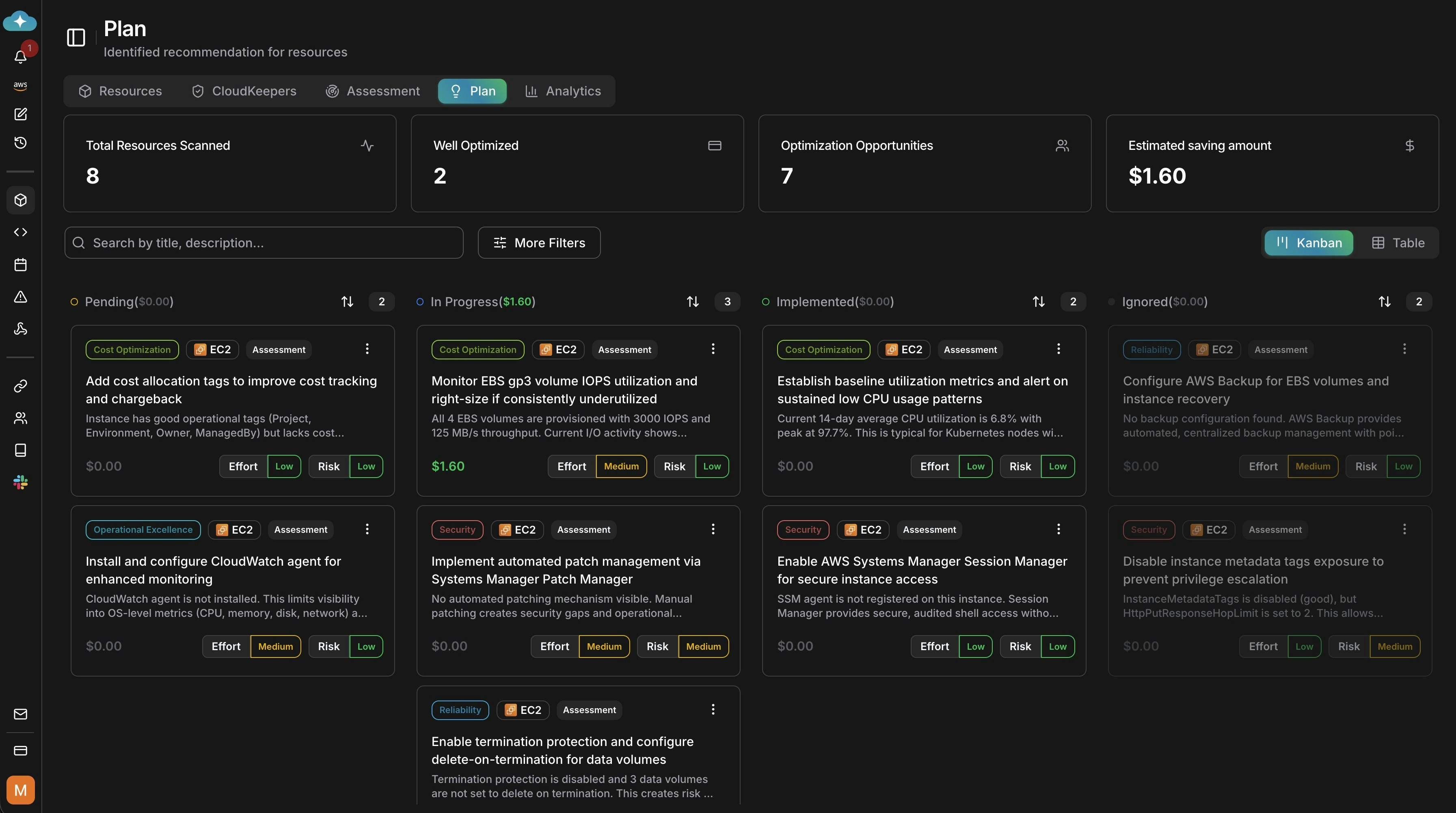 Plan overview with recommendations list
